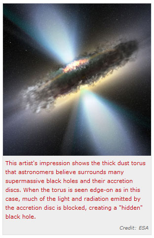 This artist's impression shows the thick dust torus that astronomers believe surrounds many supermassive black holes and their accretion discs.