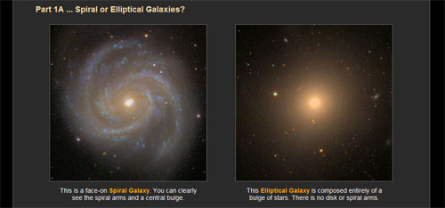 Identifying Galaxies